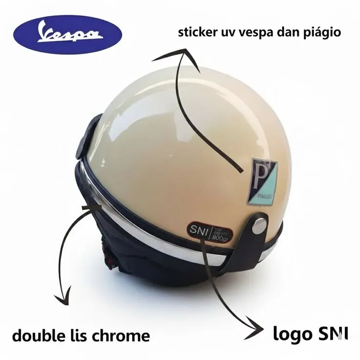 Detail Interior Helm Premium